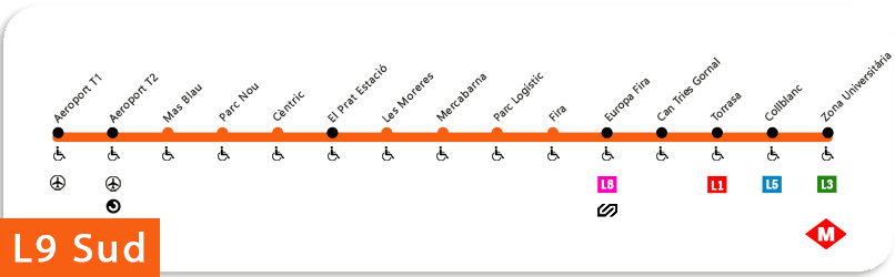 How To Go From The Airport To The Centre Of Barcelona Barcelona Discovery how-to-go-from-the-airport-to-the-centre-of-barcelona-barcelona-discovery
